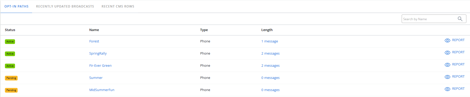 Opt-in path table