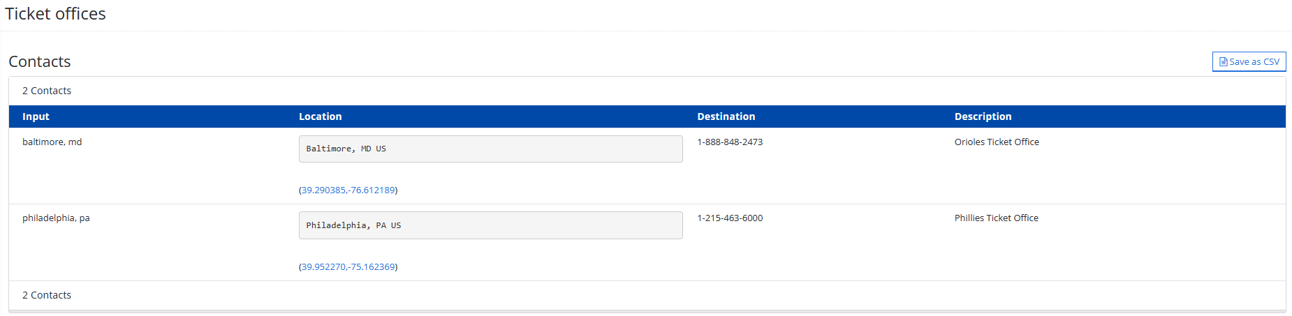 Phone book contacts