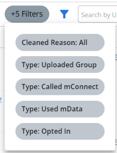 Applied Filters