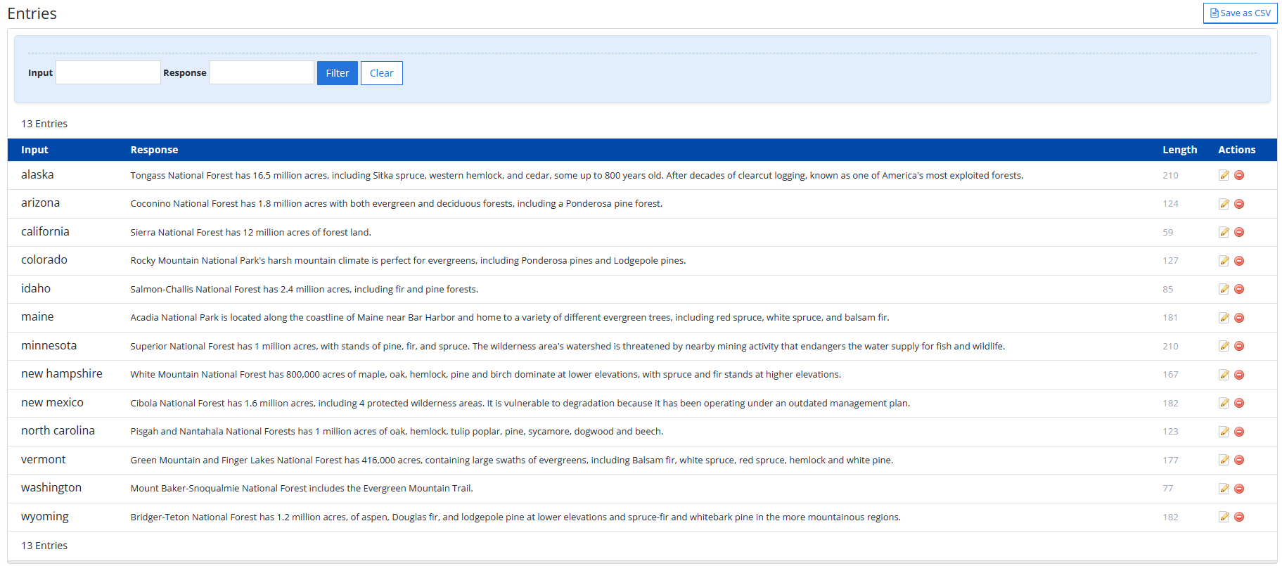 mData entries
