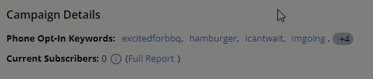 Scroll over the bubble to see the full list of keywords.