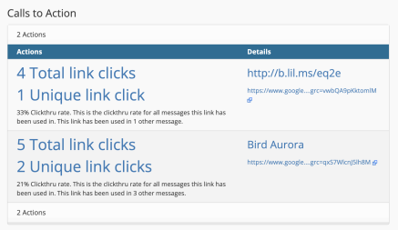 Link clicks