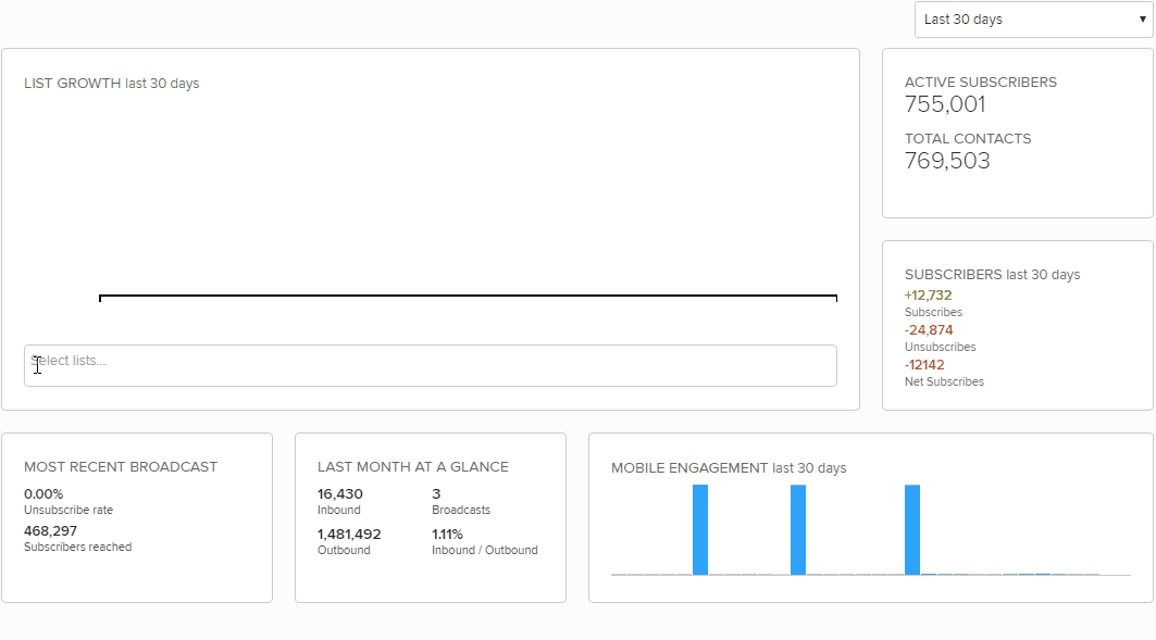 Add lists