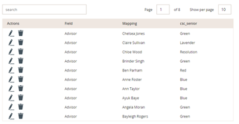 Field mappings list