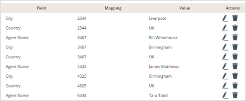 Field mappings